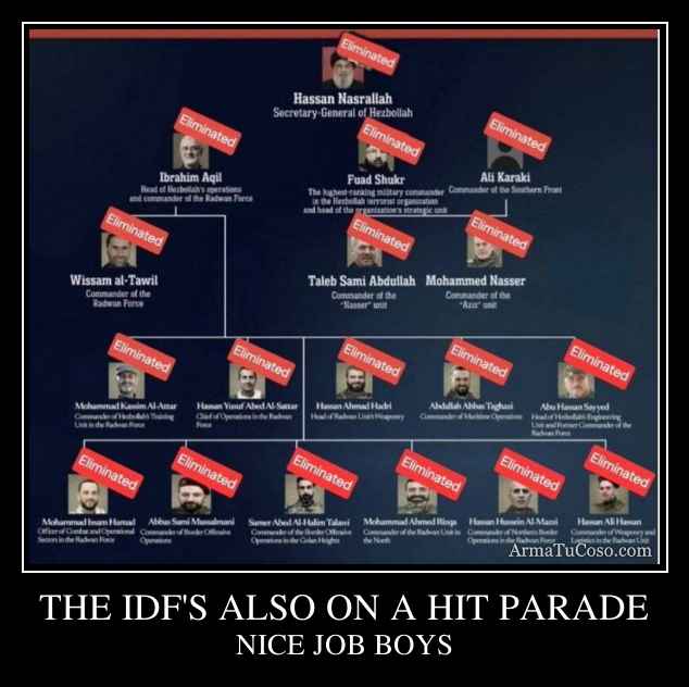 THE IDF'S ALSO ON A HIT PARADE